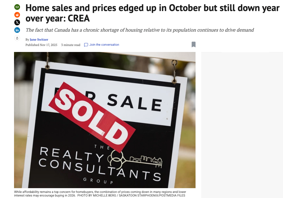 10月房屋销售和价格小幅上升，但同比仍下滑：CREA