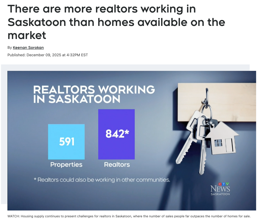 萨斯卡通房荒严重：房产经纪人数多于市场上可售房屋数量