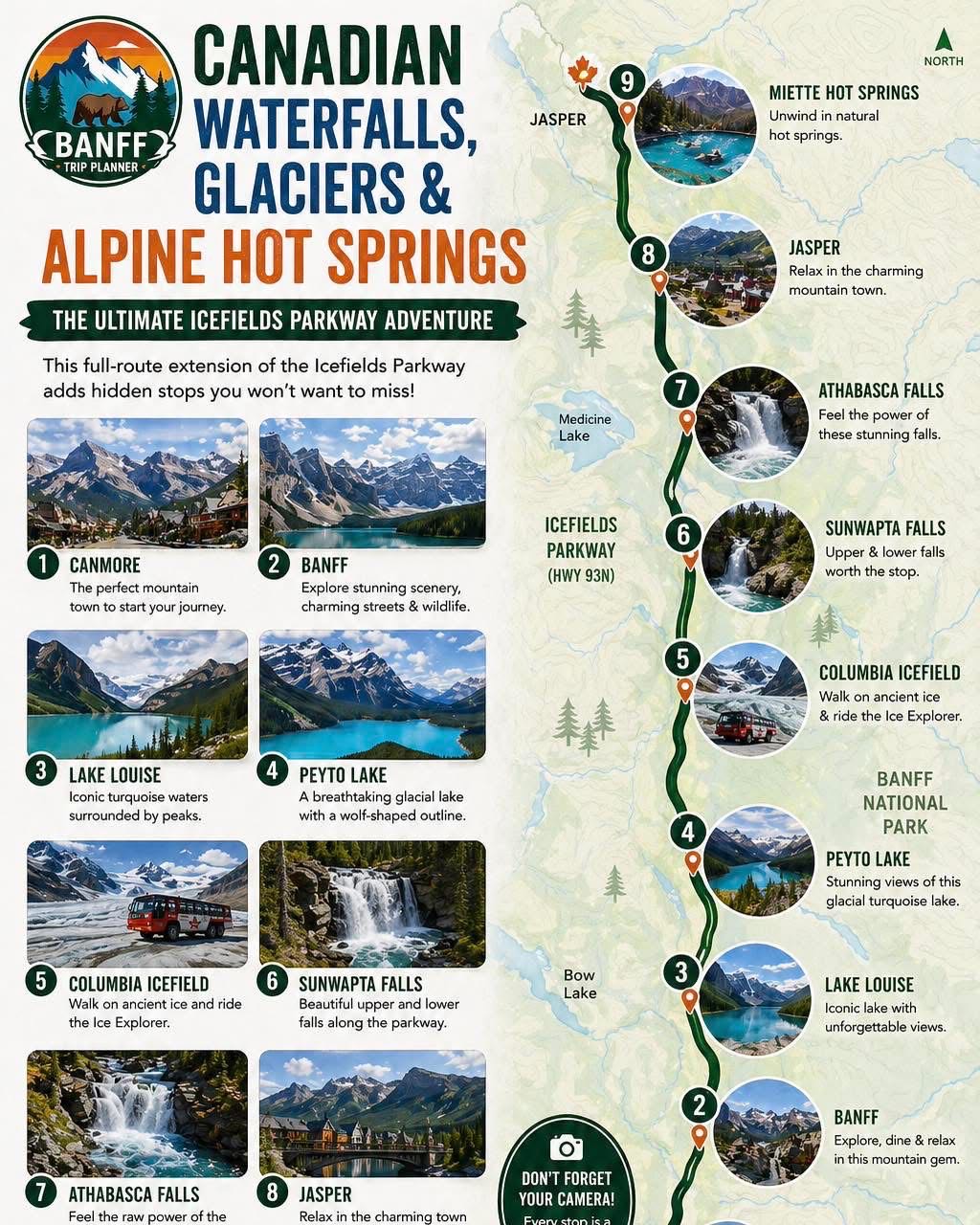 加拿大瀑布 × 冰川 ×温泉之旅