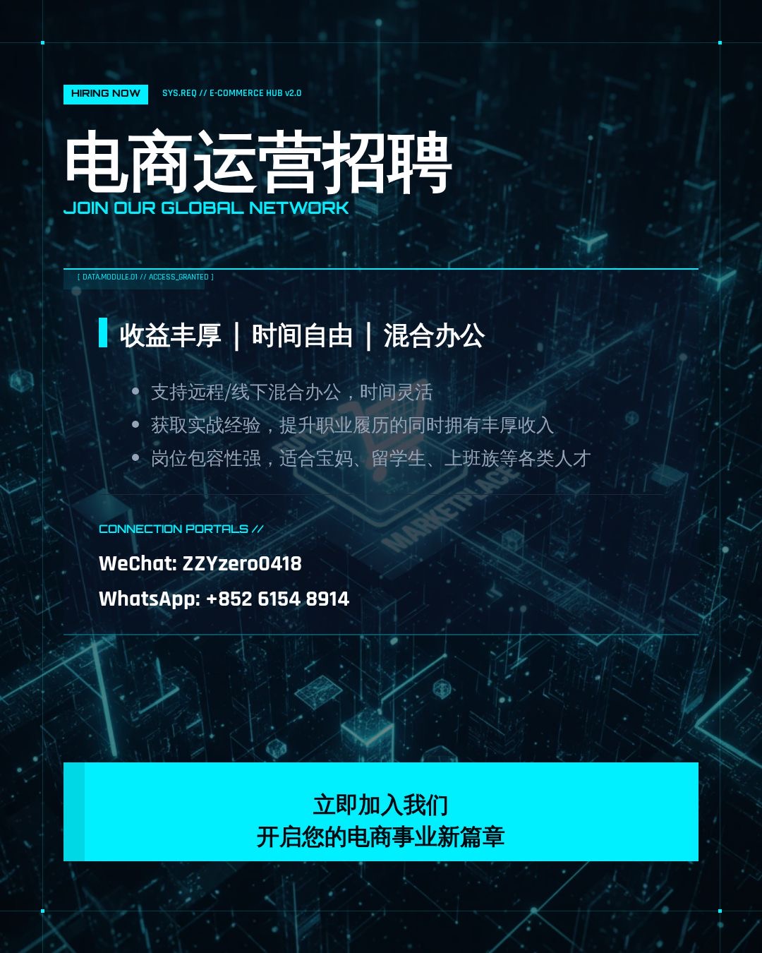 运营合伙人 不打卡 结果导向